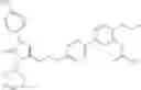 Fig. 29 - Triazolone compounds and uses thereof