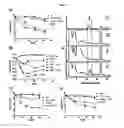 Fig. 07 - COMPOUNDS FOR TREATMENT OF DRUG RESISTANT AND PERSISTENT TUBERCULOSIS