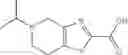 Fig. 122 - COMPOUNDS FOR TREATMENT OF DRUG RESISTANT AND PERSISTENT TUBERCULOSIS
