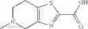 Fig. 164 - COMPOUNDS FOR TREATMENT OF DRUG RESISTANT AND PERSISTENT TUBERCULOSIS