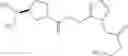 Fig. 193 - Cyclic amine derivative and pharmaceutical use thereof