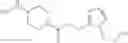 Fig. 33 - Cyclic amine derivative and pharmaceutical use thereof
