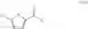 Fig. 42 - Process for the preparation of rivaroxaban