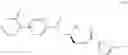 Fig. 43 - Process for the preparation of rivaroxaban