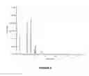 Fig. 14 - Anhydrous crystalline free base form of 6-{2-[1 -(6-methyl-3-pyridazinyl)-4-piperidinyl]ethoxy}-3-ethoxy-1,2-benzisoxazole