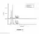 Fig. 16 - Anhydrous crystalline free base form of 6-{2-[1 -(6-methyl-3-pyridazinyl)-4-piperidinyl]ethoxy}-3-ethoxy-1,2-benzisoxazole