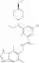 Fig. 115 - Substituted benzene compounds