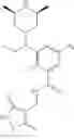 Fig. 196 - Substituted benzene compounds