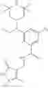 Fig. 197 - Substituted benzene compounds