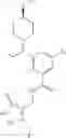 Fig. 201 - Substituted benzene compounds