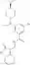 Fig. 206 - Substituted benzene compounds