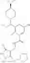 Fig. 222 - Substituted benzene compounds