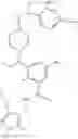 Fig. 242 - Substituted benzene compounds
