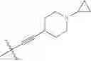 Fig. 253 - Substituted benzene compounds