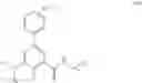 Fig. 49 - Substituted benzene compounds