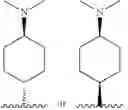 Fig. 57 - Substituted benzene compounds