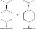 Fig. 80 - Substituted benzene compounds