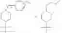 Fig. 90 - Substituted benzene compounds