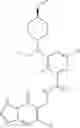 Fig. 97 - Substituted benzene compounds