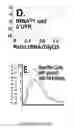 Fig. 09 - T-box riboswitch-binding anti-bacterial compounds