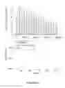 Fig. 10 - T-box riboswitch-binding anti-bacterial compounds