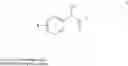 Fig. 10 - Pyridopyrimidine based derivatives as potential phosphodiesterase 3 (PDE3) inhibitors and a process for the preparation thereof