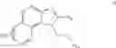 Fig. 06 - Substituted imidazo ring systems and methods