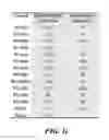 Fig. 03 - Selective Grp94 inhibitors and uses thereof