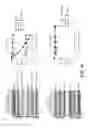 Fig. 19 - Selective Grp94 inhibitors and uses thereof