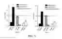Fig. 23 - Selective Grp94 inhibitors and uses thereof