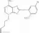 Fig. 366 - Selective Grp94 inhibitors and uses thereof