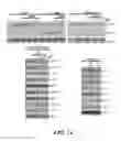 Fig. 49 - Selective Grp94 inhibitors and uses thereof
