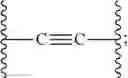 Fig. 201 - Piperazine-substituted [1,2,4]triazolo[1,5-C]quinazolin-5-amine compounds with Aantagonist properties