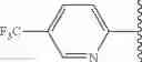 Fig. 379 - Piperazine-substituted [1,2,4]triazolo[1,5-C]quinazolin-5-amine compounds with Aantagonist properties