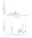 Fig. 03 - Form 2 crystalline polymorph of a salt of N-[1-6-(ethynyl-3-oxo-hexahydro-furo[3,2-B]pyrrole-4-carbonyl)-3-methyl-butyl]-4-[5-fluoro-2-(4-methyl-piperazinyl) thiazol-4-yl]-benzamide useful as cysteine protease inhibitor
