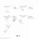 Fig. 09 - Arginase inhibitors and methods of use