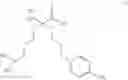 Fig. 43 - Arginase inhibitors and methods of use