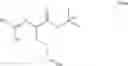 Fig. 47 - Arginase inhibitors and methods of use