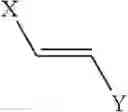 Fig. 155 - Metathesis catalysts and methods thereof