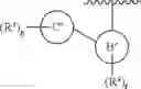 Fig. 181 - Metathesis catalysts and methods thereof