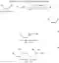Fig. 210 - Metathesis catalysts and methods thereof