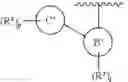 Fig. 42 - Metathesis catalysts and methods thereof