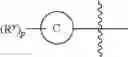 Fig. 53 - Metathesis catalysts and methods thereof