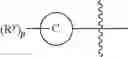 Fig. 54 - Metathesis catalysts and methods thereof
