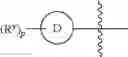 Fig. 55 - Metathesis catalysts and methods thereof