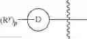 Fig. 61 - Metathesis catalysts and methods thereof
