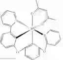 Fig. 10 - Pyridine-oxyphenyl coordinated iridium (III) complexes and methods of making and using