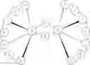 Fig. 26 - Pyridine-oxyphenyl coordinated iridium (III) complexes and methods of making and using