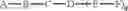 Fig. 02 - Compositions and methods for modulating angiopoietin-like 3 expression