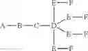 Fig. 05 - Compositions and methods for modulating angiopoietin-like 3 expression